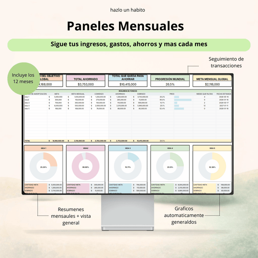 Organizar finanzas personales paso a paso | Guía práctica