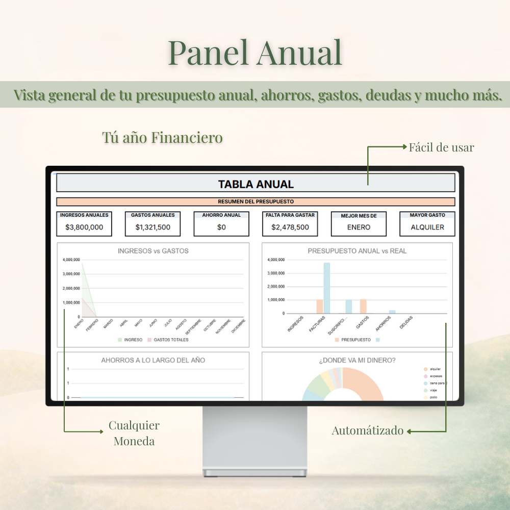 Dominio del Dinero: El Dashboard Pro de tus Finanzas.