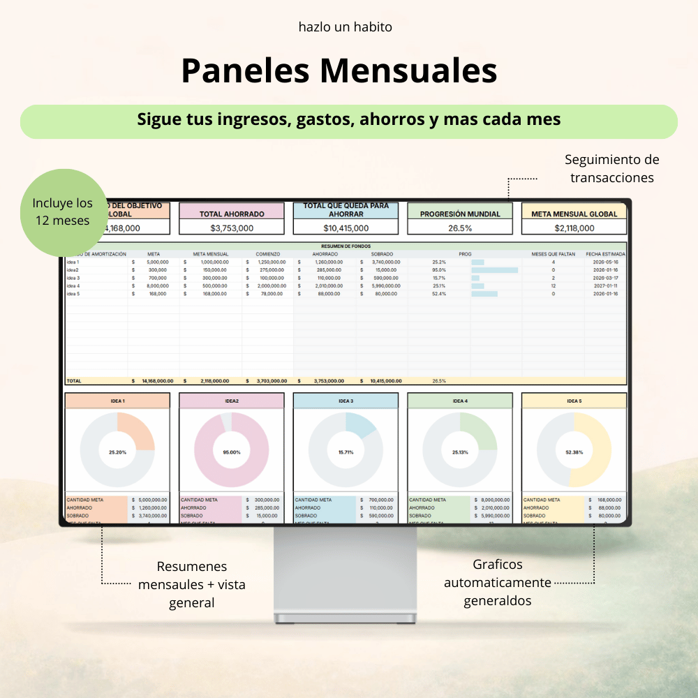 Presupuesto Inteligente para Controlar Ingresos, Gastos y Ahorros