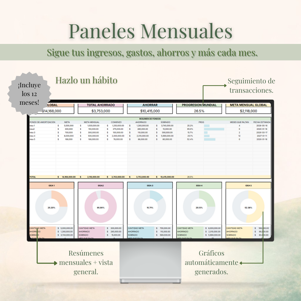 Dominio del Dinero: El Dashboard Pro de tus Finanzas.