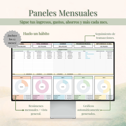 Dominio del Dinero: El Dashboard Pro de tus Finanzas.