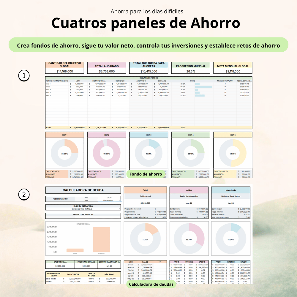 Presupuesto Inteligente para Controlar Ingresos, Gastos y Ahorros