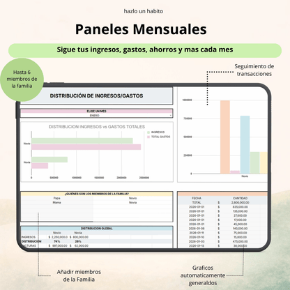 Presupuesto Inteligente para Controlar Ingresos, Gastos y Ahorros